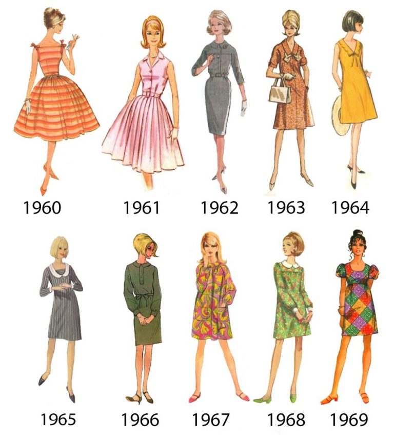 Marcha atrás Por Viscoso Tendencias De Moda Años 60 Y 70
