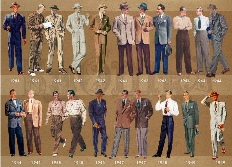 Evolución moda hombre años 40