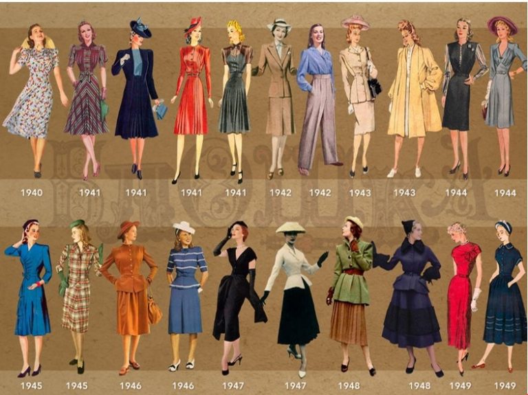 Evolución moda femenina de los 40