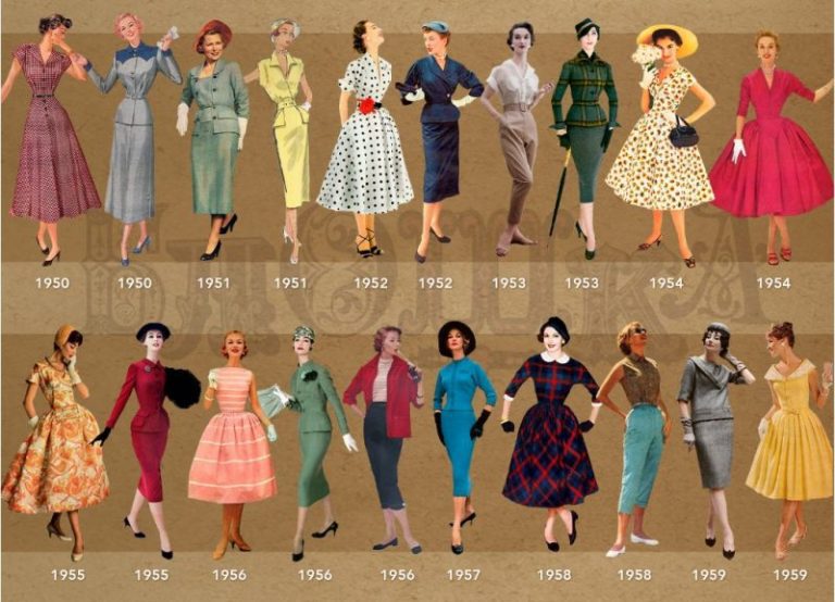 Evolución de la moda mujer de los 50