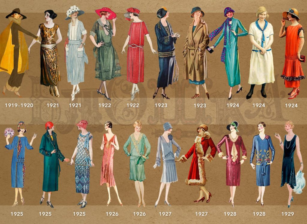 Estilo de moda mujer de los años 20